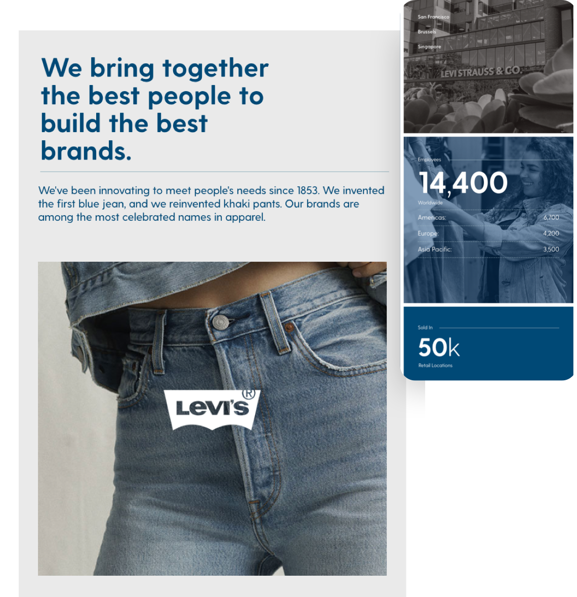 Levis Mobile and Tablet