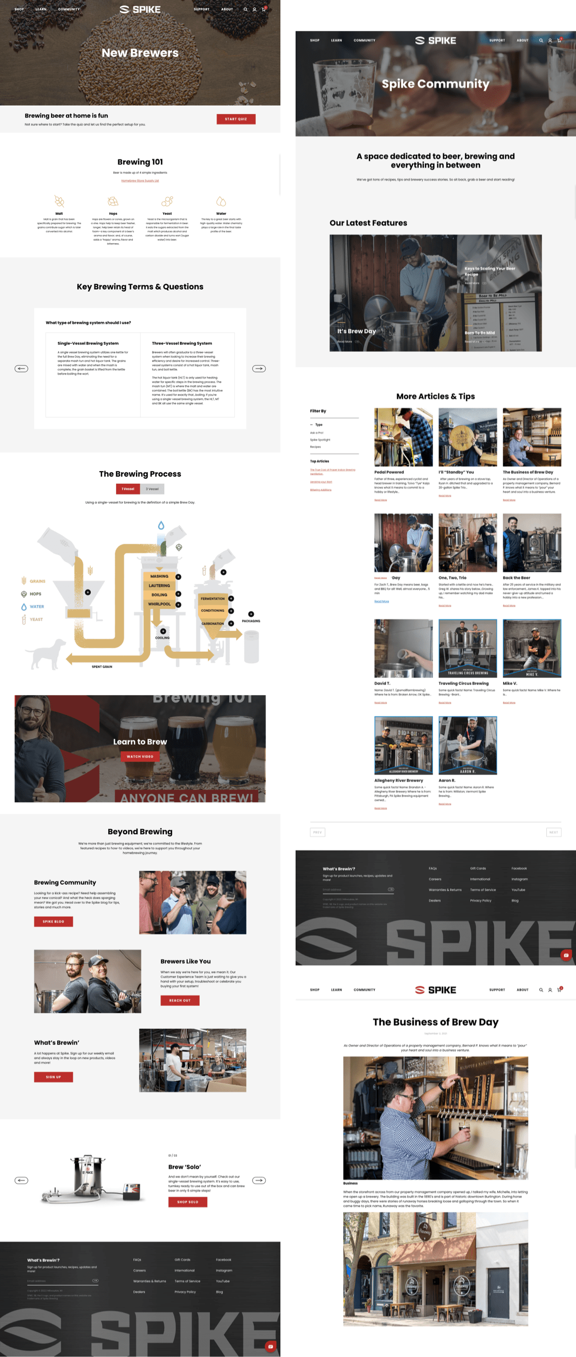 Spike Brewing - Interiors